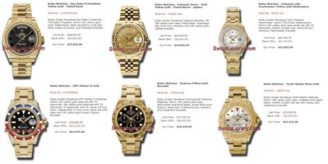 price of rolex in malaysia